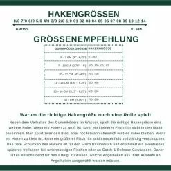 ShadXperts VMC Spinshot Größe 02 5 Stück -Meeresruten & Bootsruten Store Gummikoder vs Hakengrosse mit Text 2 1280x1280 2