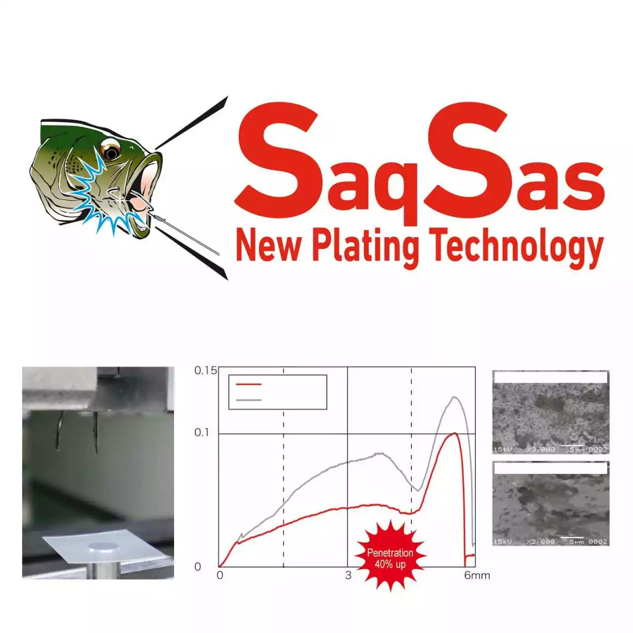 Daiwa Bassers Worm Hook Offset Haken 3 Daiwa Bassers Worm Hook Offset Haken – Bild 3